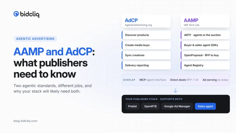AdCP and AAMP side by side, overlapping on MCP, direct deals and ad serving, both feeding a publisher stack of Prebid, OpenRTB, Google Ad Manager and a sales agent